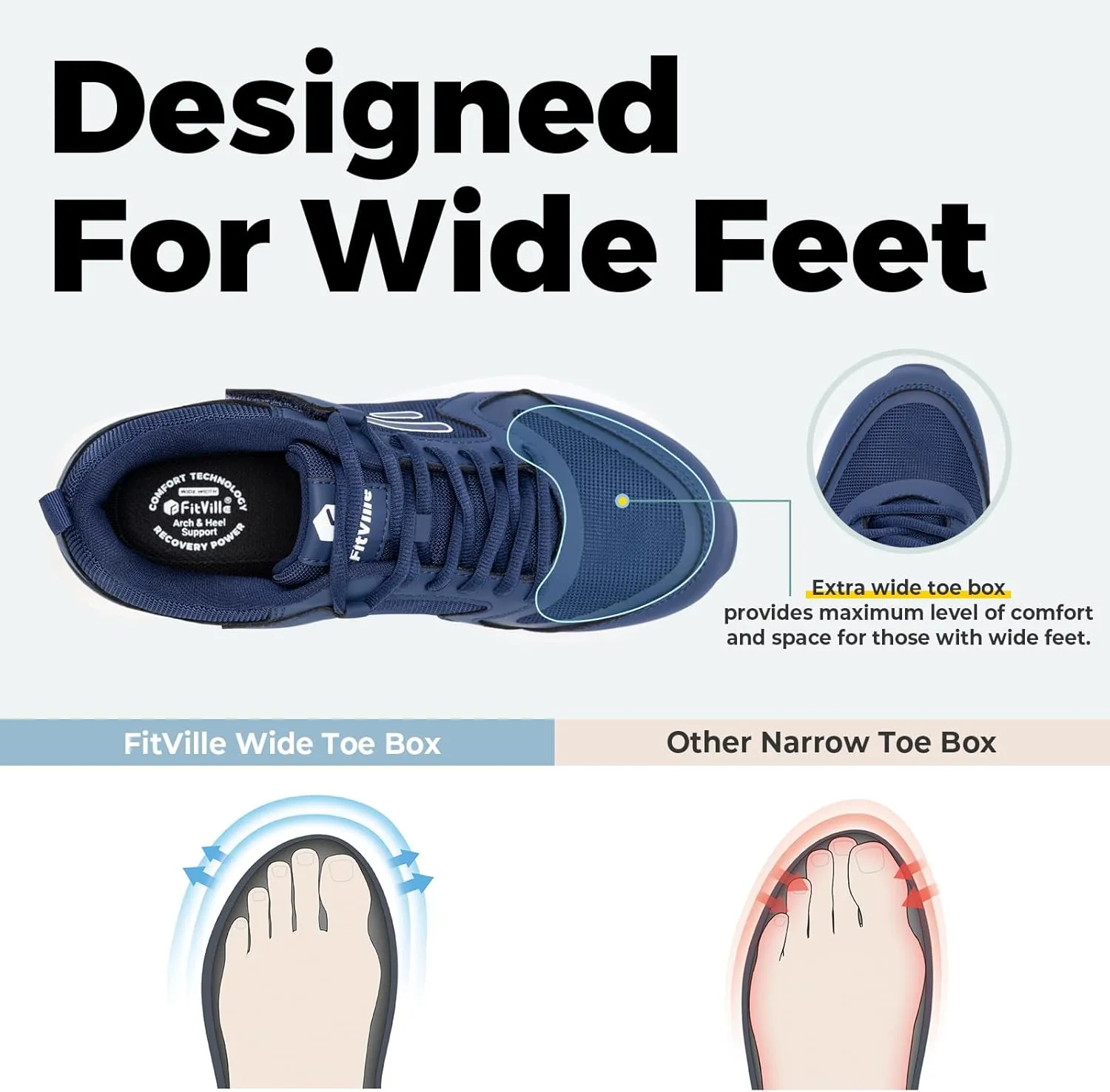 FitVille Men's Walking Shoes Wide Width Diabetic Shoes Orthopedic Sneaker Hook and Loop Running Shoes for Flat Feet Plantar Fasciitis - Rebound Core V7