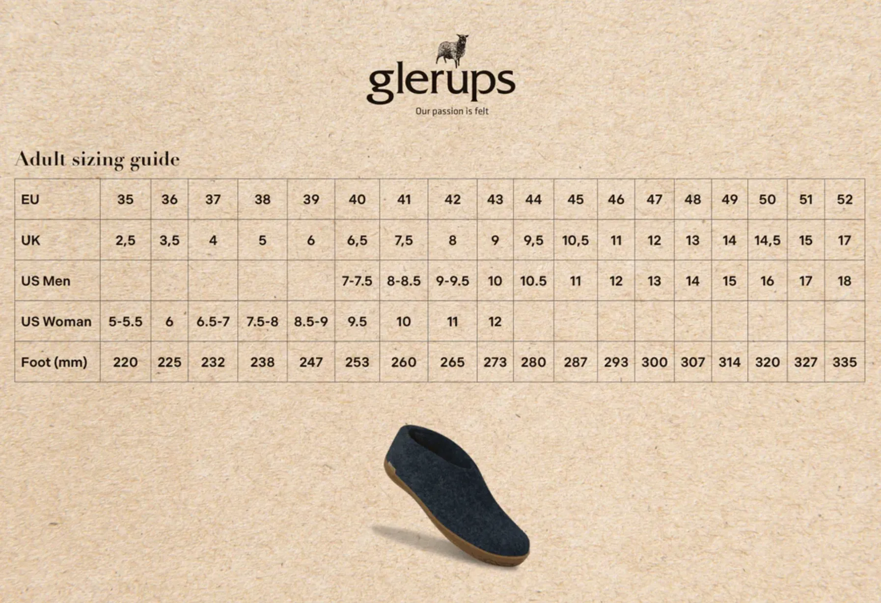 Glerups The Slip On Grey - Honey Rubber Sole