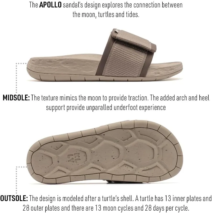 Kelly Slater Apollo Mens Slides | Water Resistant | Men's Beach Sandals | Mens Sandals | Slides For Men | Eco Friendly | Arch Support | Beach Shoes Men