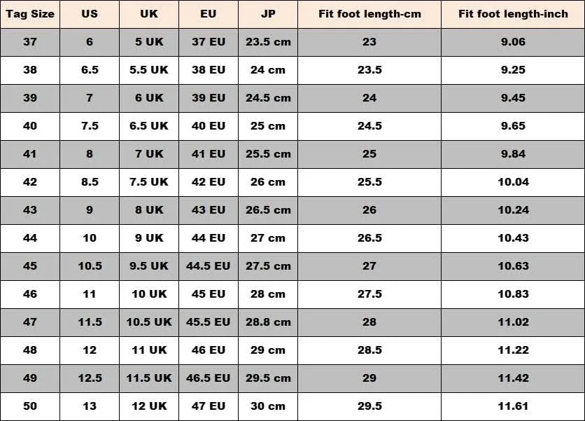 New Dress Shoes for Men Lace Up Round Burnished Toe Brogue Embossed Crocodile Print Derby Shoes Rubber Sole Block Heel Resistant Non Slip Classic