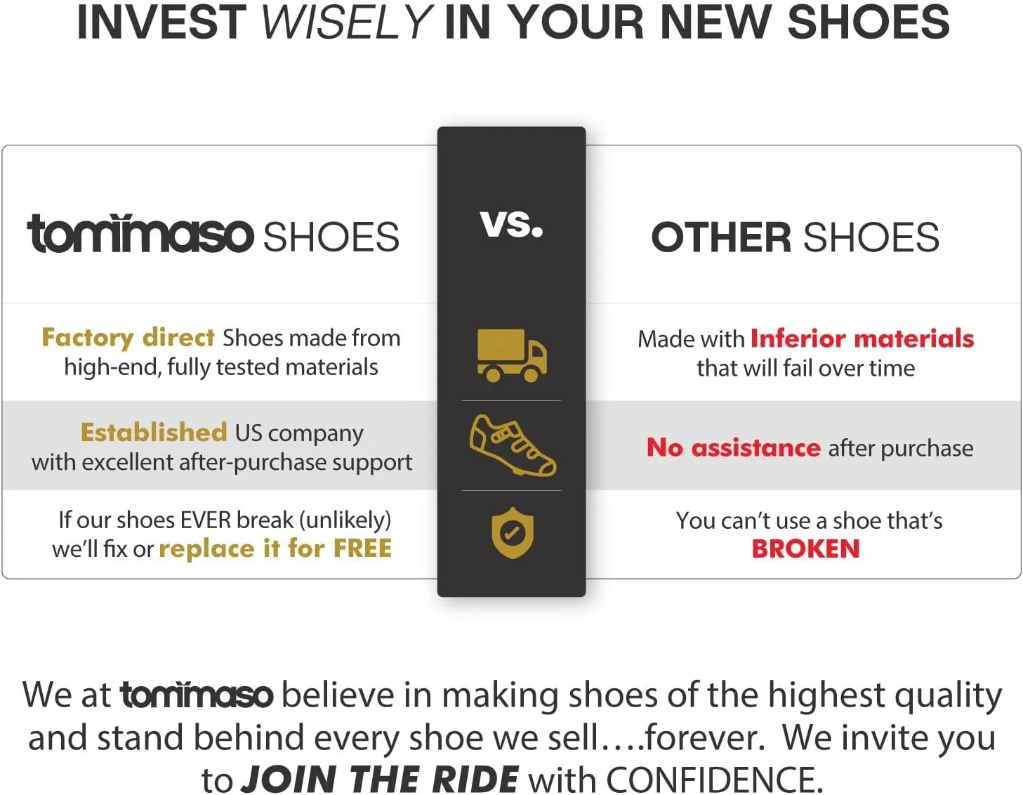 Tommaso Indoor Cycling Shoes Men—Gravel Bike Shoes—SPD Cycling Shoes—Walkable Cycling Shoes—Road Bike Shoes Men—Cycling Shoes Men—Men's Cycling Shoes—Pre Installed Cleats.
