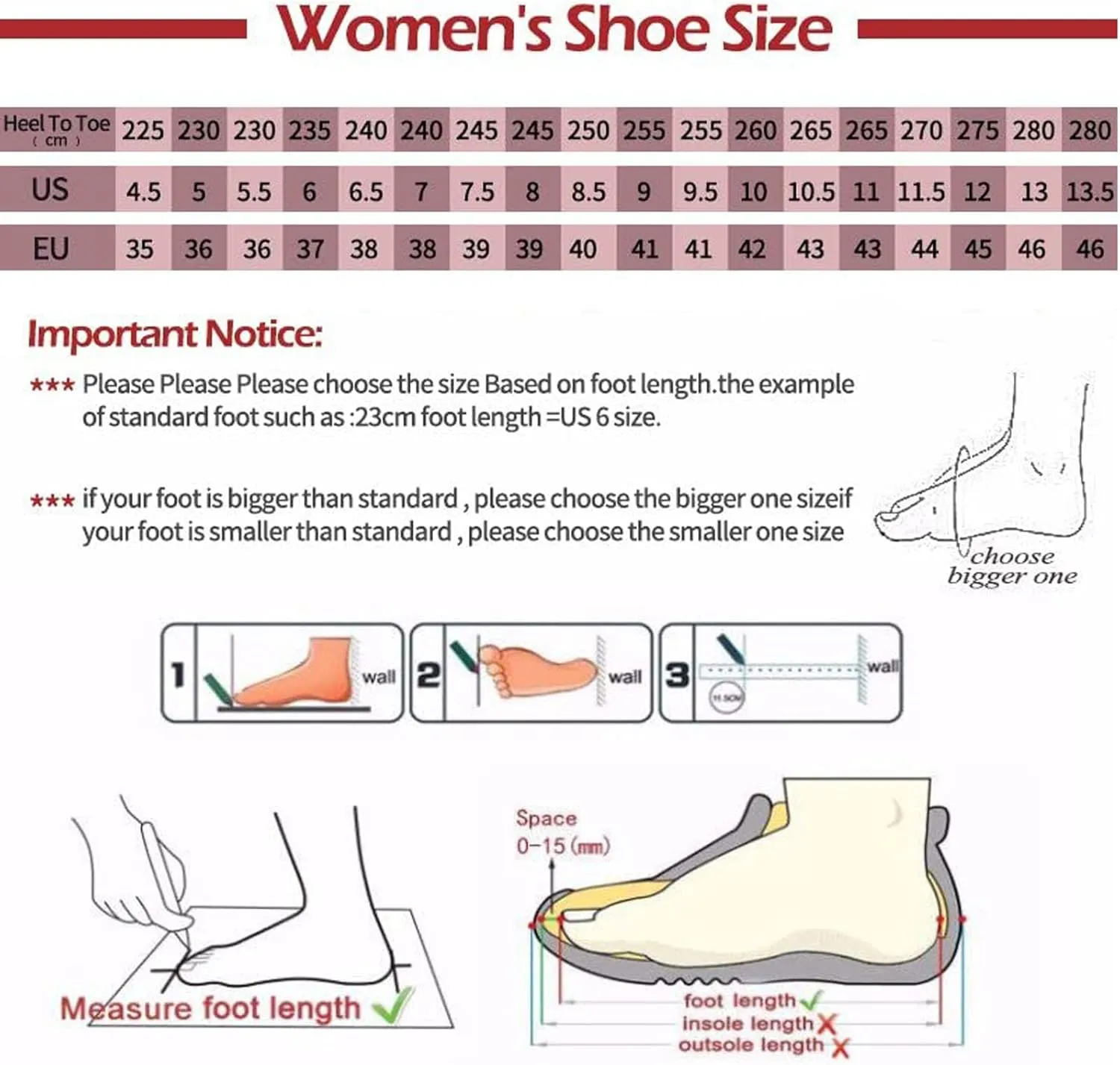 Women's Slip On Mesh Casual Walking Sneakers Comfortable Breathable Soft Sole Non-Slip Running Jogging Shoes