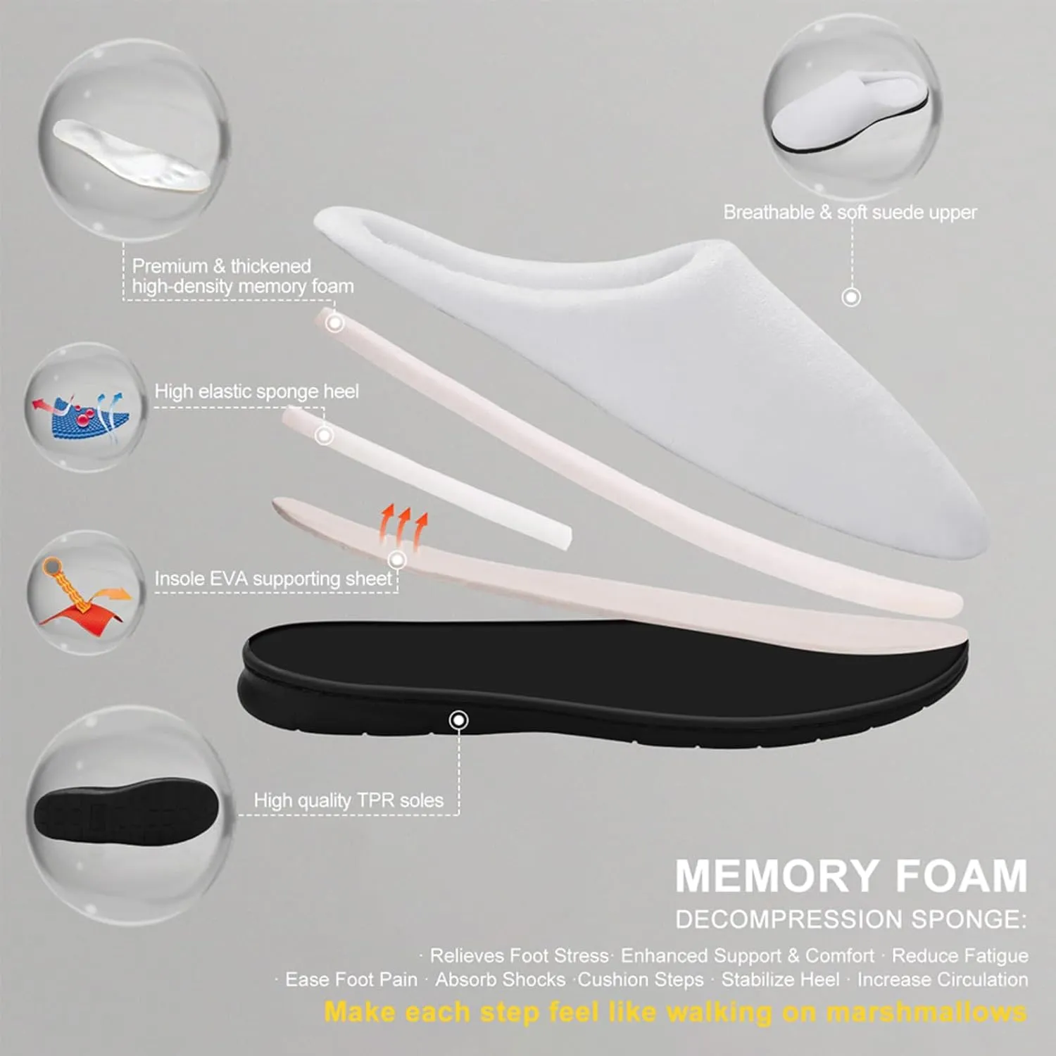 Womens Slippers Comfy Bedroom Slip-On Shoes Men's Halloween Slippers Warm Cotton House Slippers Memory Foam Slippers